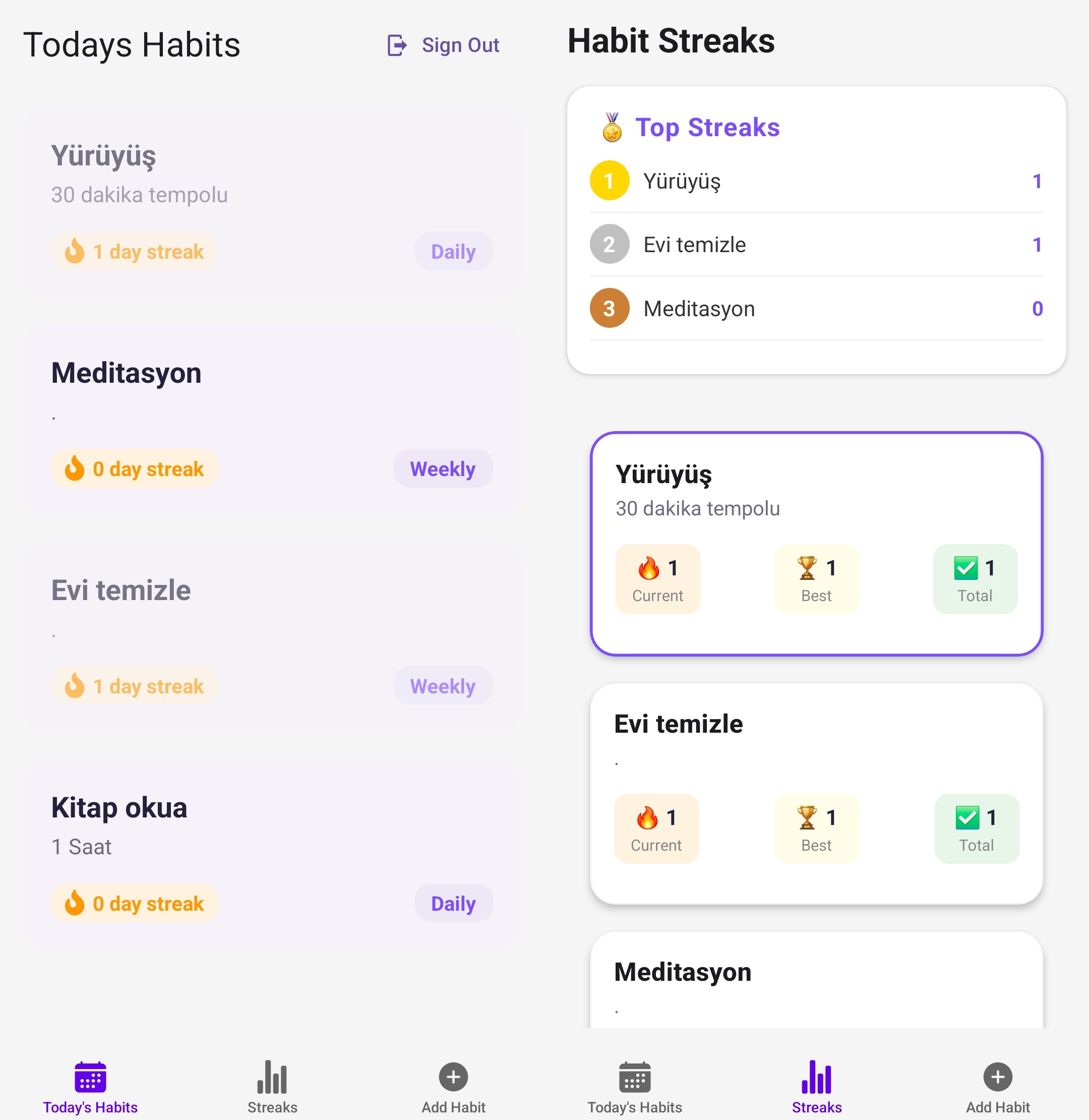 Image of Habit Tracker (Habitiko)